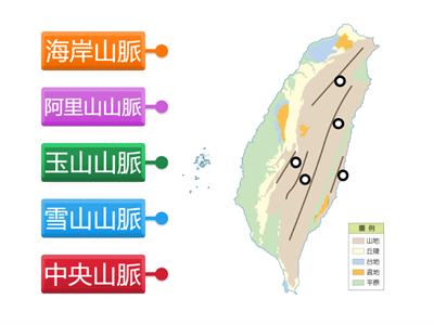 臺灣山地分布圖
