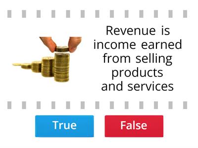 Revenues and Costs