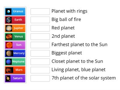 Planets in the Solar System