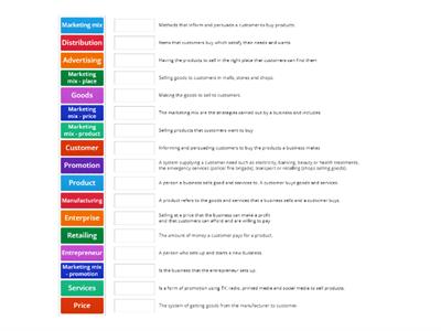 Business Enterprise - Vocabulary