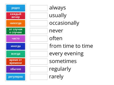 Adverbs of frequency Match