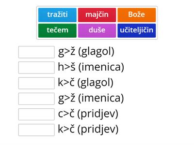 Palatalizacija