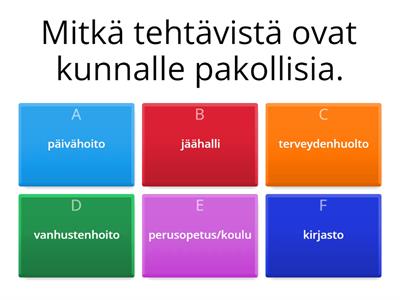 Kunnan tehtävät