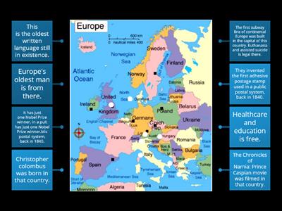 Europe 2, Interesting facts 