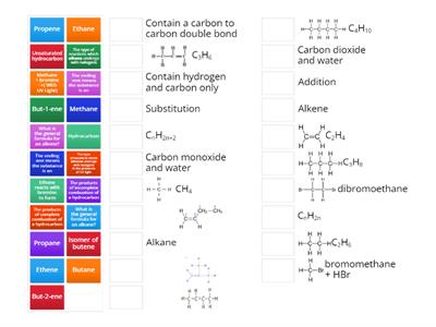 Hydrocarbons