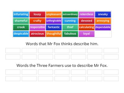 Words that describe 'Fantastic Mr Fox'