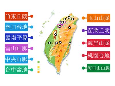 台灣地形
