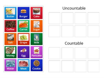Countable and uncountable