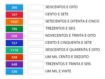 ESCRITA NUMÉRICA POR EXTENSO