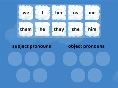Subject -Object Pronouns