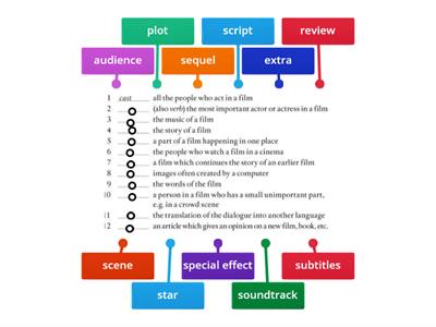 Cinema vocabulary