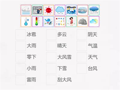 Match the word with the pictures==ESC2L4 天气Weather