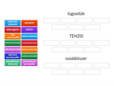 mindenféle összetevő INCI