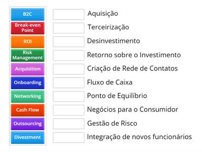 Glossário de Negócios - Inglês Instrumental