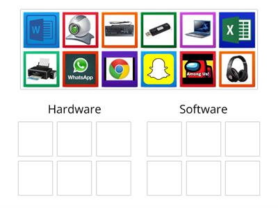 Activity - Hardware and Software