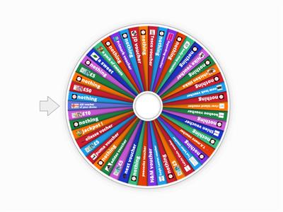 Jess's wheel of luck