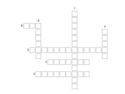 Transpiration crossword