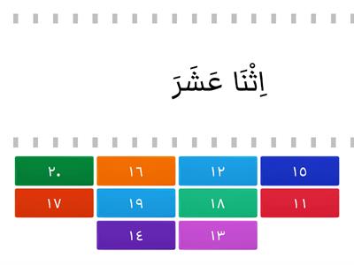 Nombor - Bahasa Arab tahun 2