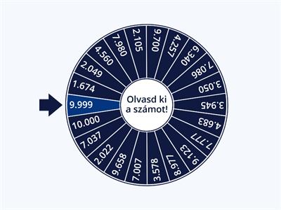 Számok olvasása 10.000 - ig 