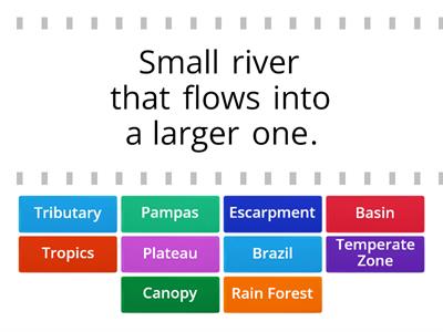 Brazil - Physical Geography Terms to Know