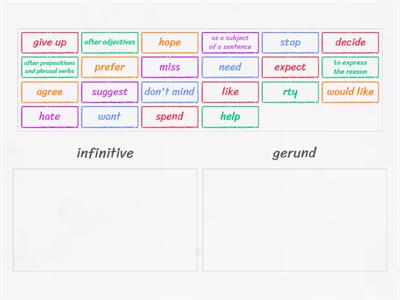 Infinitive/ gerund