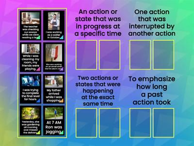 Past Continuous: Cases & Examples