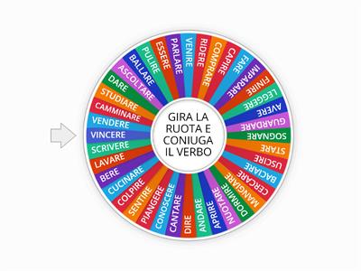 RUOTA VERBI 