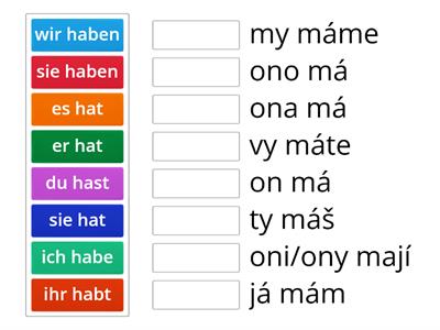 Verb haben - sloveso mít (Deutsch)