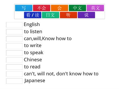 language