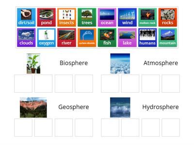 Classifying the 4 Sphere's