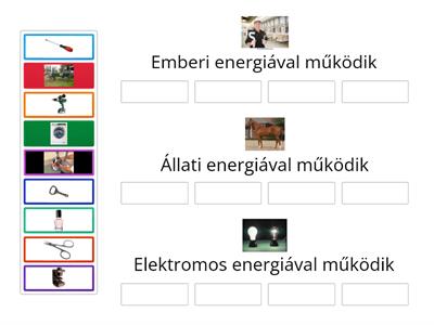 Gépek a környezetünkben