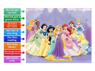 Disney Princess (Who is Who)