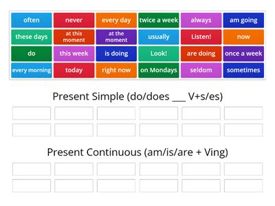Present Simple or Present Continuous? (group sort)