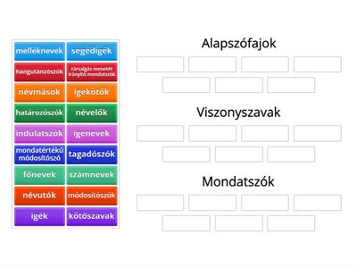 A magyar szófaji rendszer 18