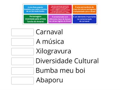 Diversidade cultural na arte brasileira 
