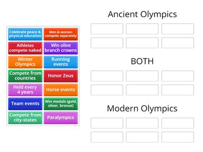 Ancient & Modern Olympics