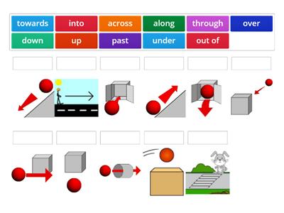 Prepositions of movement