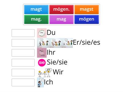 Mögen (Modalverb) 