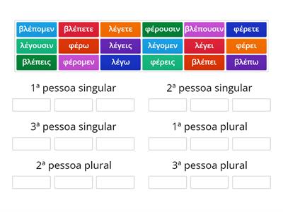  Conjugação verbal presente voz ativa