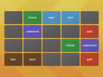 IRREGULAR VERBS PAST PARTICIPLE