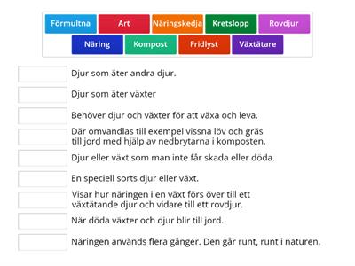 Så funkar det i naturen