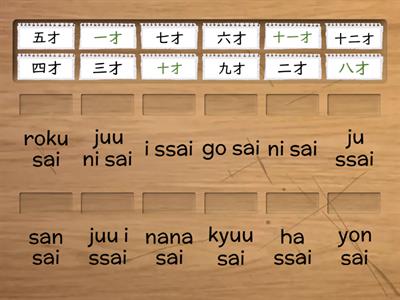Ages in Kanji and Romaji