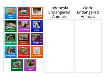 Indonesian - World Endangered Animals