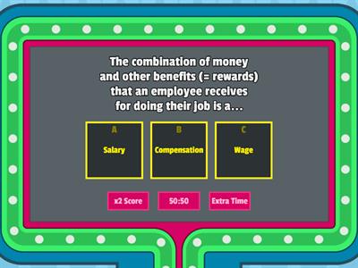 Salary negotiation vocabulary