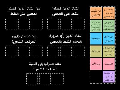 اللفظ والمعنى والسرقات الشعرية - اسحب مربع الإجابة إلى مكانه المناسب.