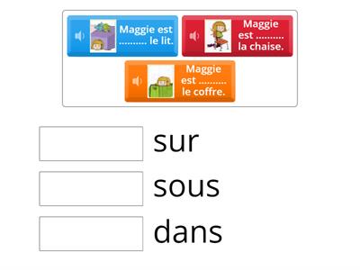 Où est Maggie ?