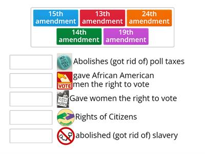 Civil Rights Amedments