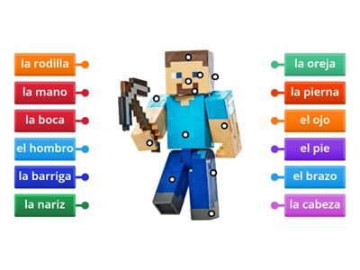 Body Parts Minecraft Spanish