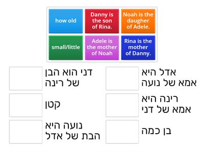 English Hebrew 12