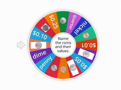 Wheel of Coins